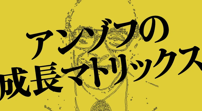 アンゾフの成長マトリクス