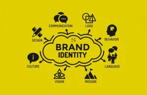 強いブランドを作るためのブランドアイデンティティとは？構成要素や事例もあわせて解説します