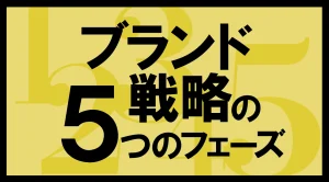 ブランド戦略５つのフェーズ