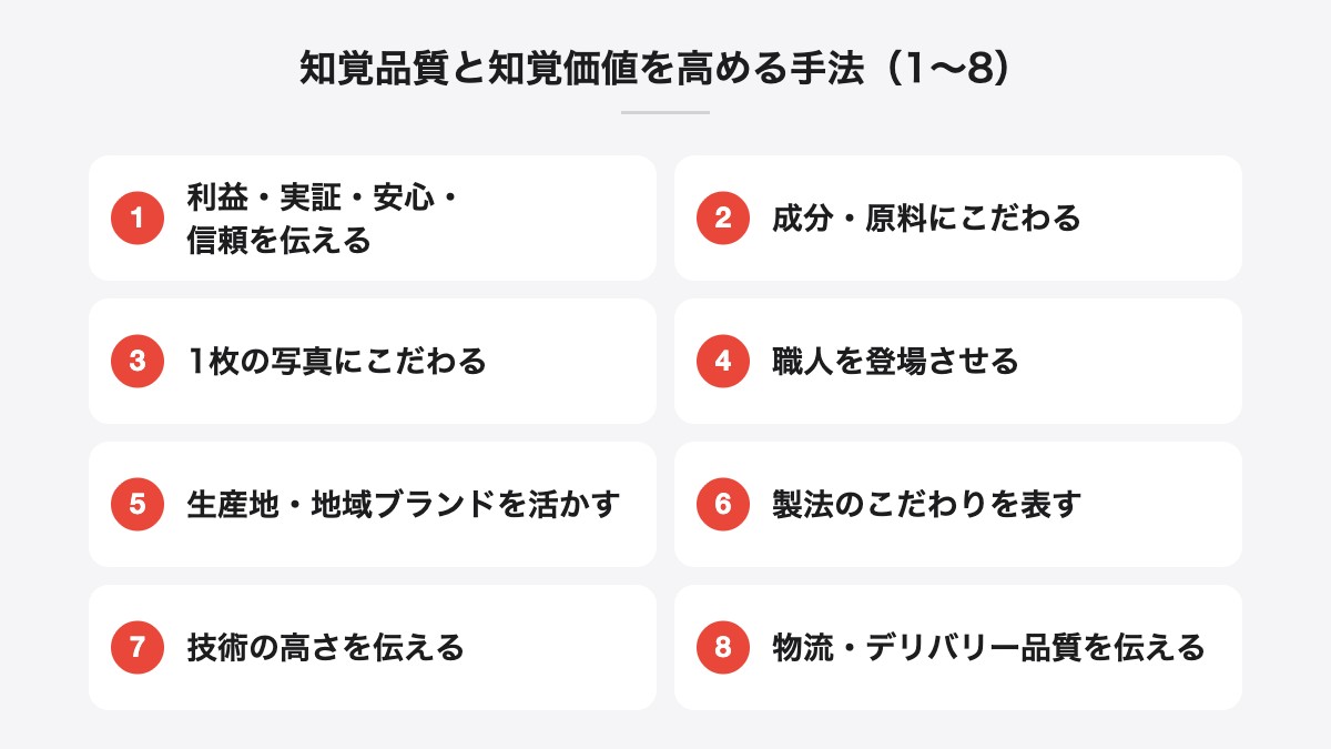 知覚品質と知覚価値を高める手法(1〜8)|利益・実証・安心・信頼を伝える、成分・原料にこだわる、1枚の写真にこだわる、職人を登場させる、生産地・地域ブランドを活かす、製法のこだわりを表す、技術の高さを伝える、物流・デリバリー品質を伝える