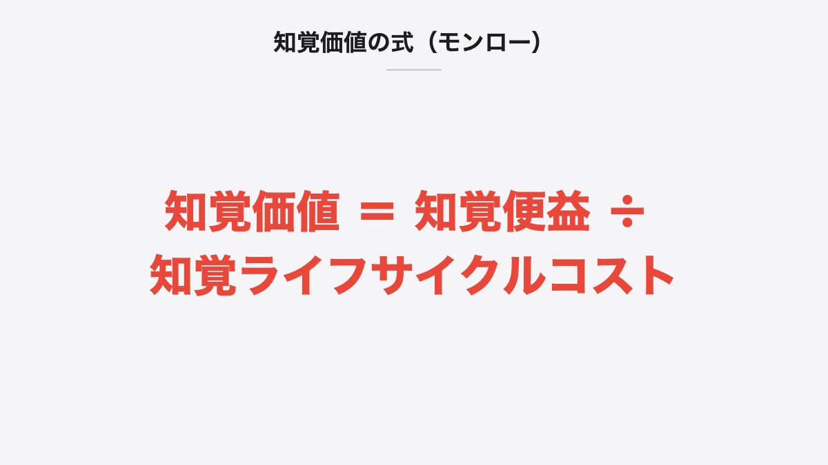 知覚価値の式(モンロー)|知覚価値 = 知覚便益 ÷ 知覚ライフサイクルコスト