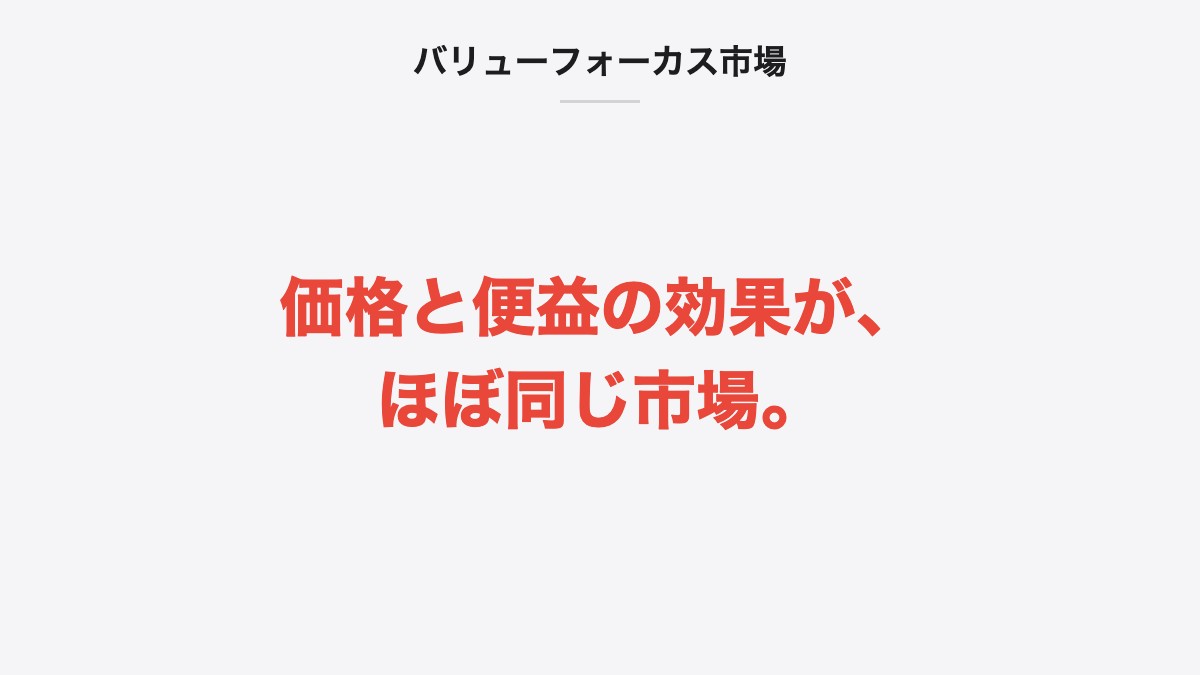 バリューフォーカス市場|価格と便益の効果が、ほぼ同じ市場。