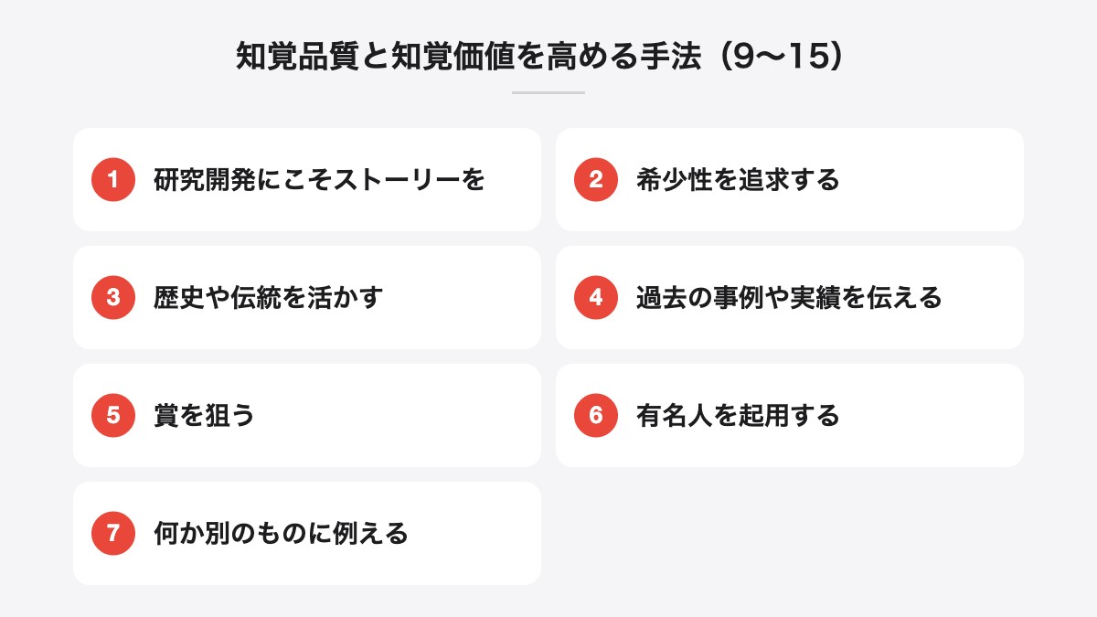 知覚品質と知覚価値を高める手法(9〜15)|研究開発にこそストーリーを、希少性を追求する、歴史や伝統を活かす、過去の事例や実績を伝える、賞を狙う、有名人を起用する、何か別のものに例える