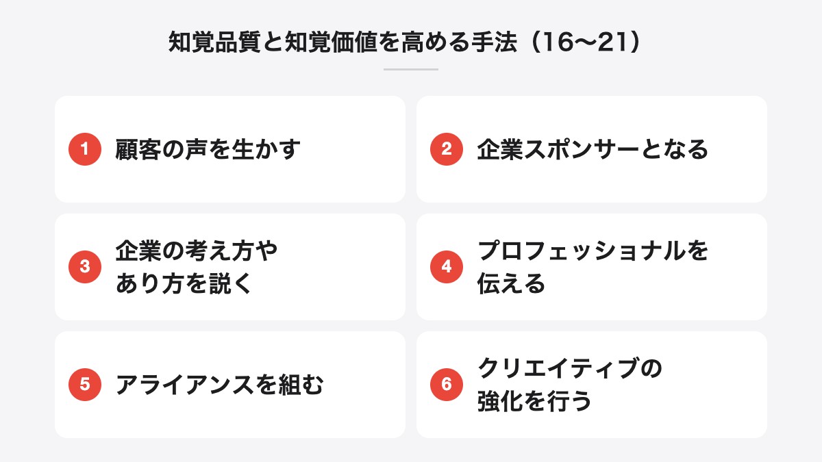 知覚品質と知覚価値を高める手法(16〜21)|顧客の声を生かす、企業スポンサーとなる、企業の考え方やあり方を説く、プロフェッショナルを伝える、アライアンスを組む、クリエイティブの強化を行う