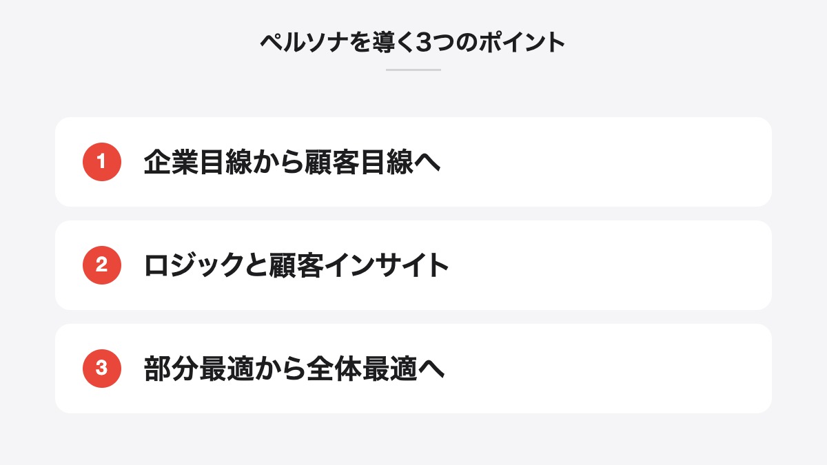 ペルソナを導く3つのポイント|企業目線から顧客目線へ、ロジックと顧客インサイト、部分最適から全体最適へ