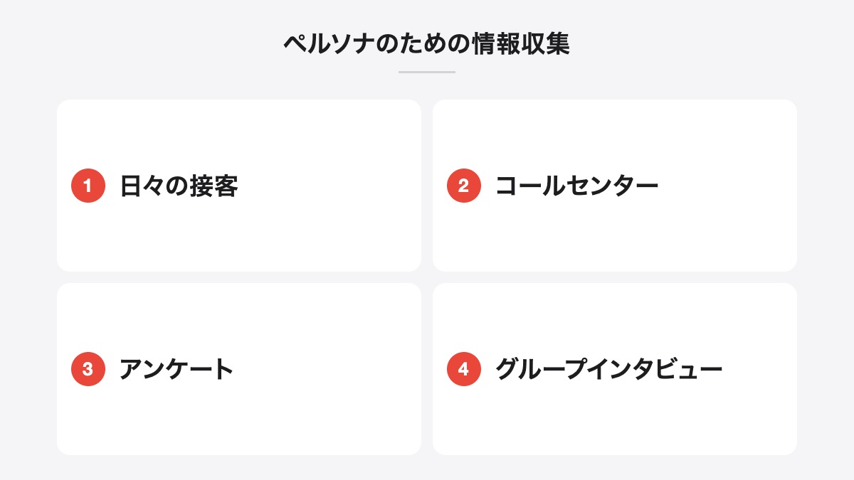 ペルソナのための情報収集|日々の接客、コールセンター、アンケート、グループインタビュー