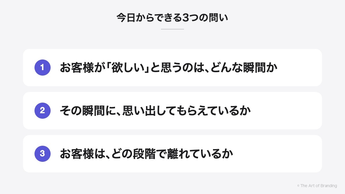 今日からできる3つの問い｜お客様が「欲しい」と思うのは、どんな瞬間か、その瞬間に、思い出してもらえているか、お客様は、どの段階で離れているか