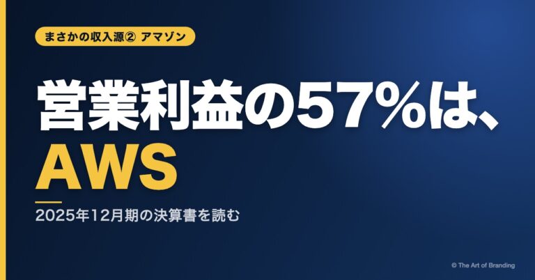 新規事業とは？AWSに学ぶ、自社の困りごとから始める事業の見つけ方