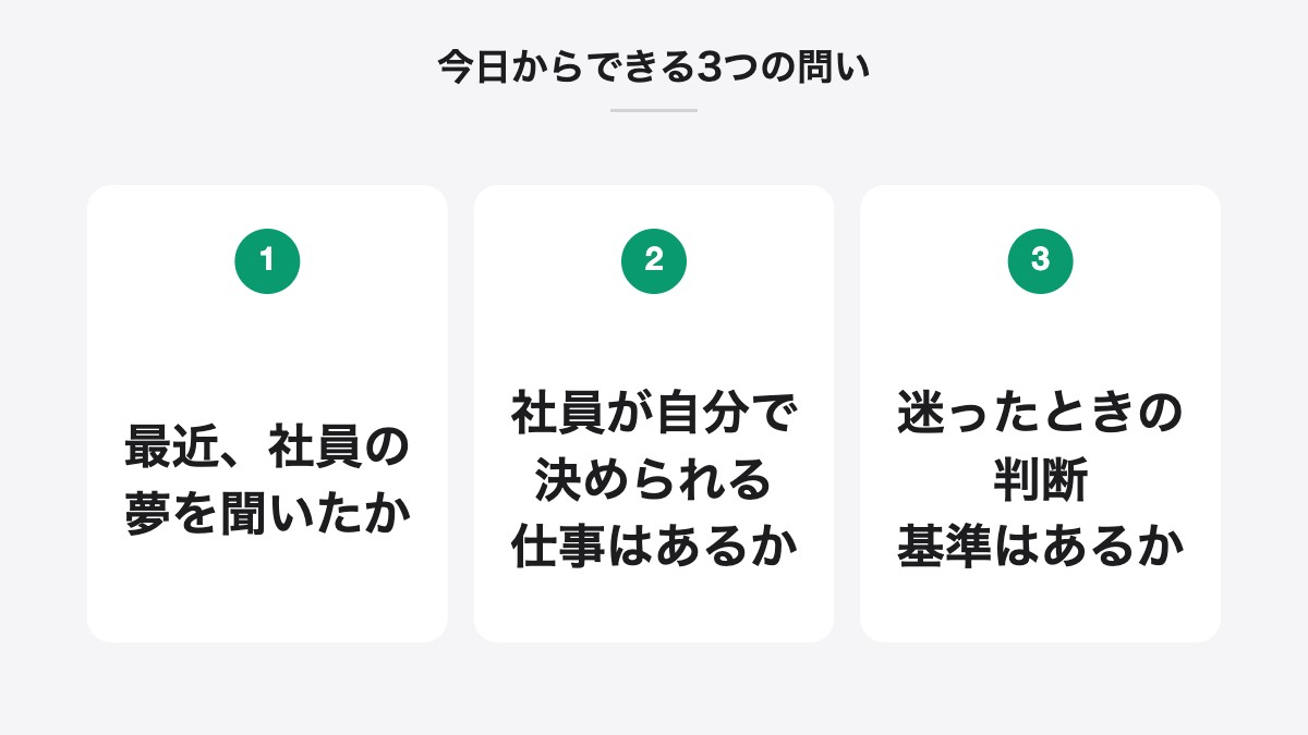 今日からできる3つの問い|最近、社員の夢を聞いたか、社員が自分で決められる仕事はあるか、迷ったときの判断基準はあるか