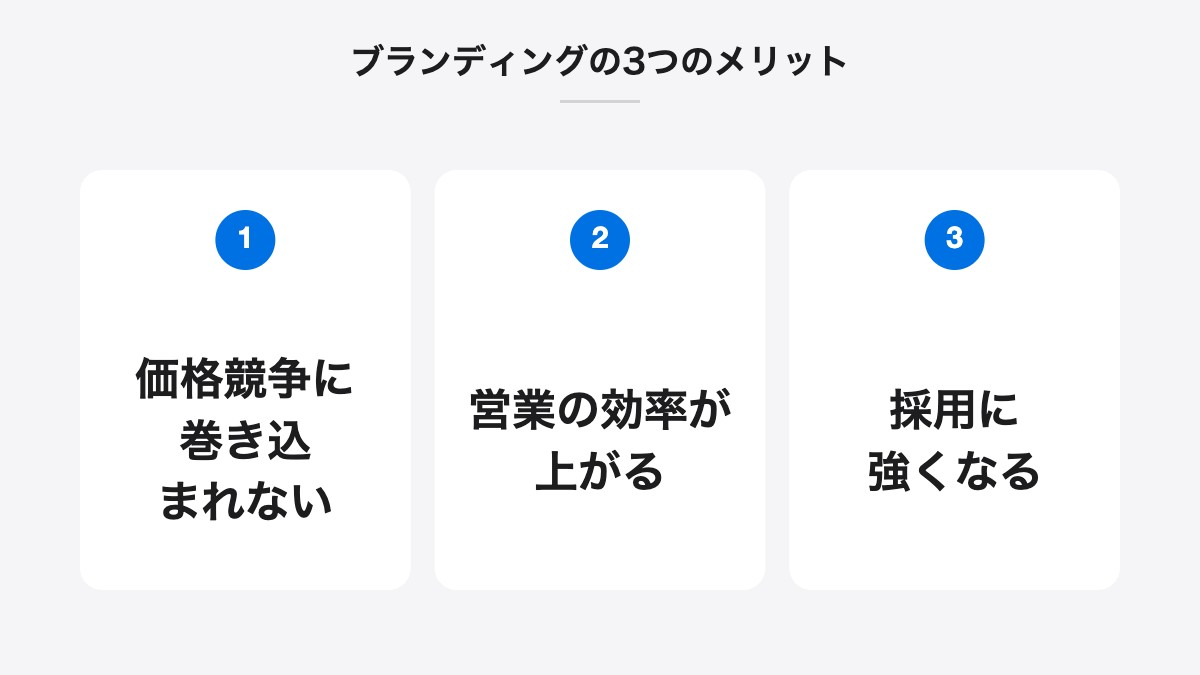 ブランディングの3つのメリット|価格競争に巻き込まれない、営業の効率が上がる、採用に強くなる