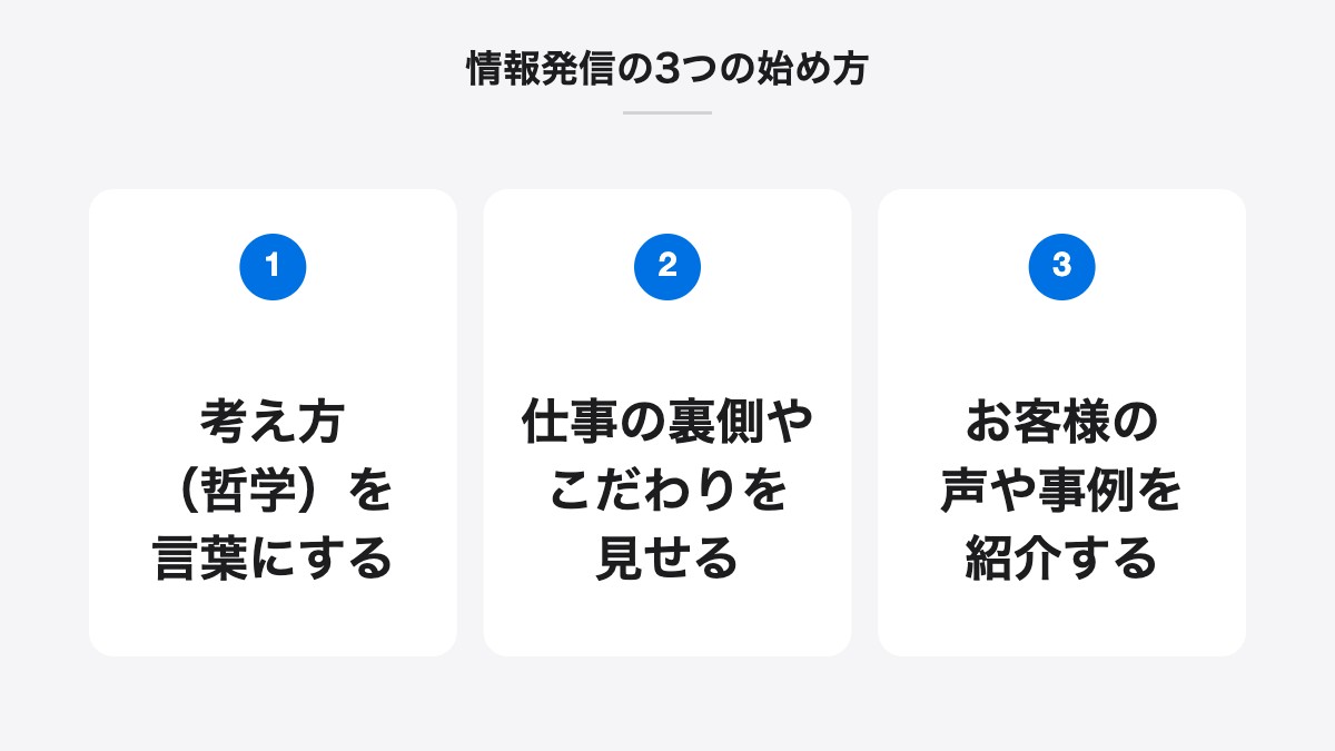 情報発信の3つの始め方|考え方(哲学)を言葉にする、仕事の裏側やこだわりを見せる、お客様の声や事例を紹介する