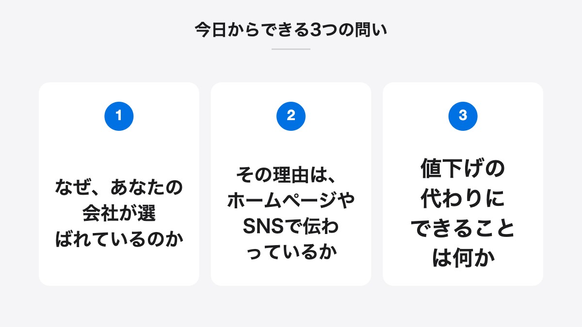 今日からできる3つの問い|なぜ、あなたの会社が選ばれているのか、その理由は、ホームページやSNSで伝わっているか、値下げの代わりにできることは何か