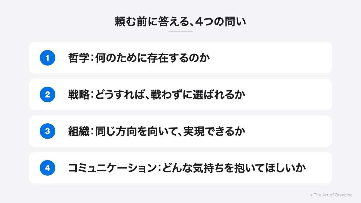 ブランディングを頼む前に答える4つの問い:哲学・戦略・組織・コミュニケーション