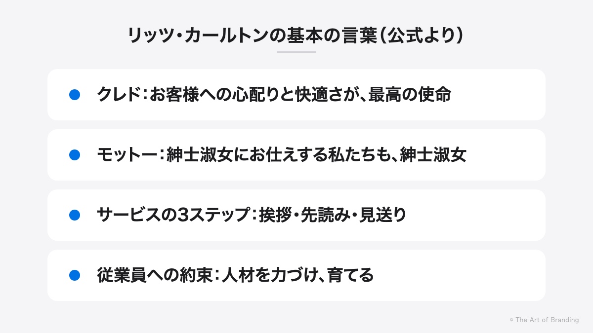リッツ・カールトンの基本の言葉:クレド、モットー、サービスの3ステップ、従業員への約束(公式より)