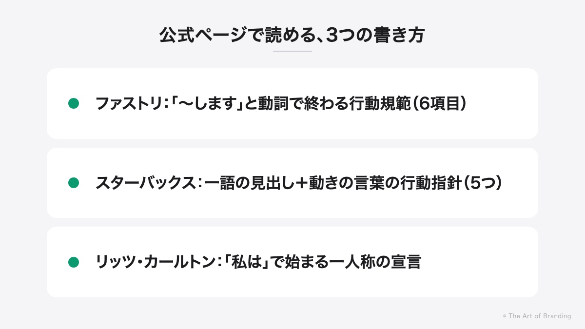 公式ページで読める、行動指針の3つの書き方：ファストリ、スターバックス、リッツ・カールトン