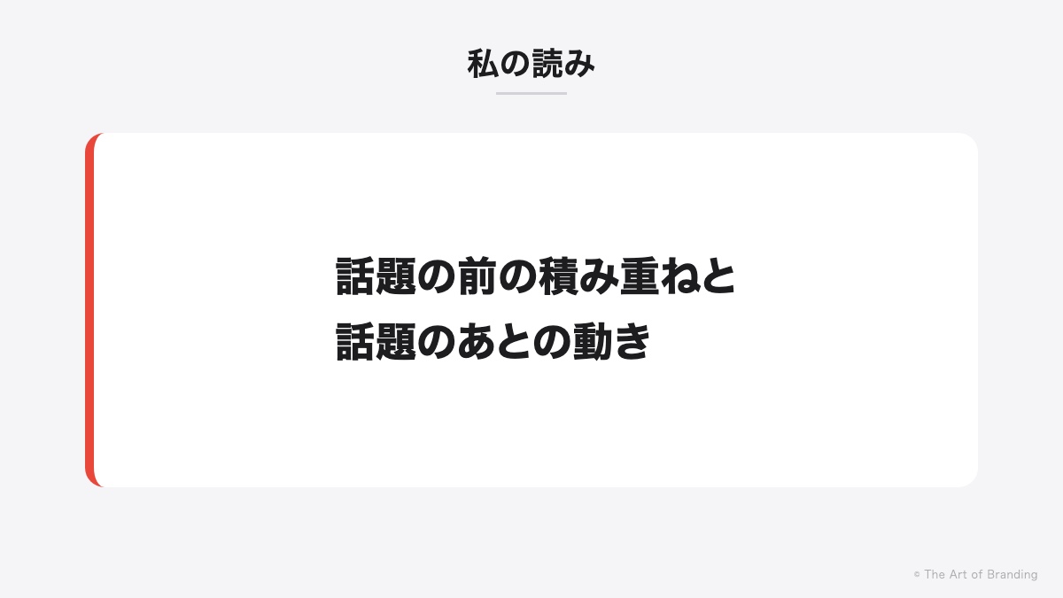話題の前の積み重ねと、話題のあとの動き(筆者の読み)