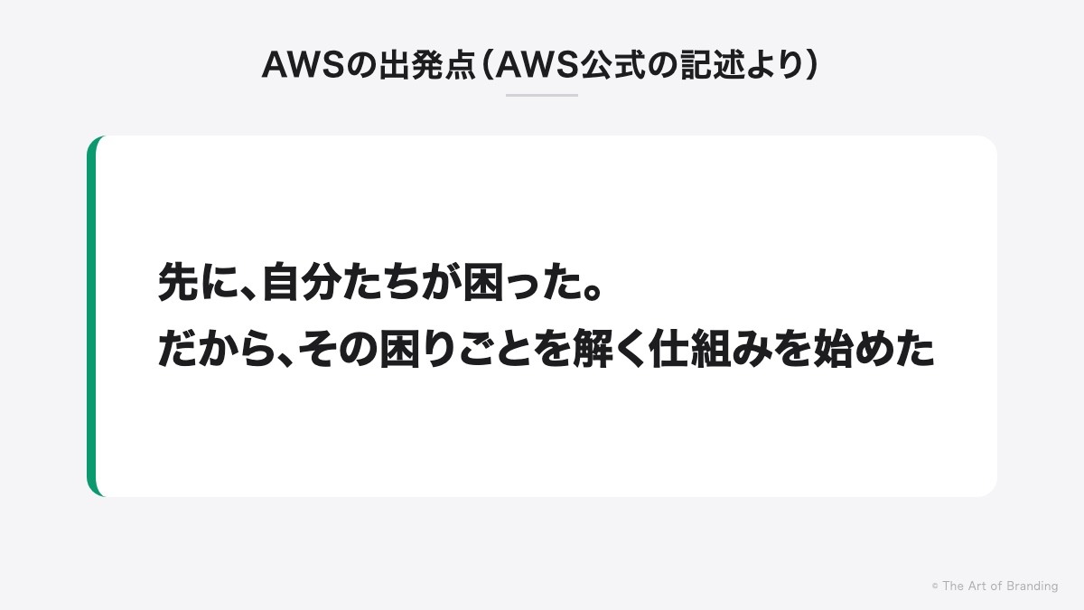 先に自分たちが困った。だから、その困りごとを解く仕組みを始めた（AWS公式の記述より）