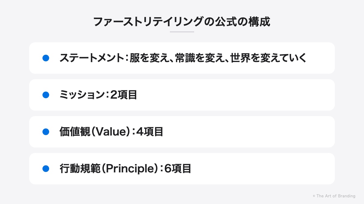ファーストリテイリングの公式の構成:ステートメント、ミッション、価値観、行動規範