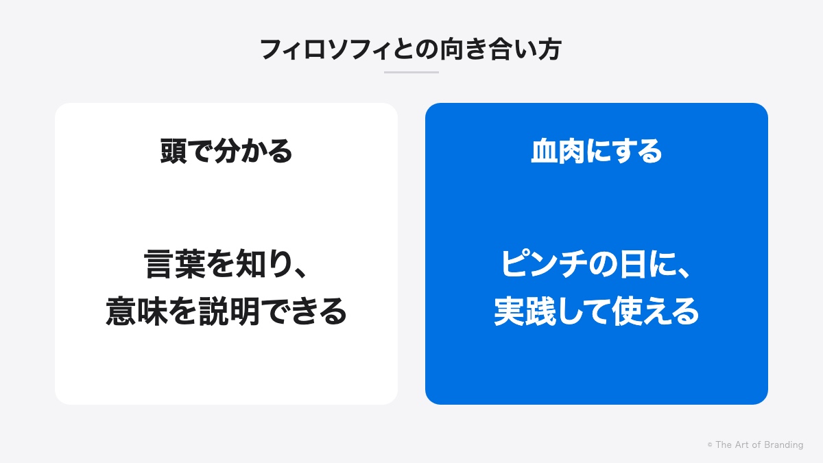 頭で分かるのと血肉にするの違い