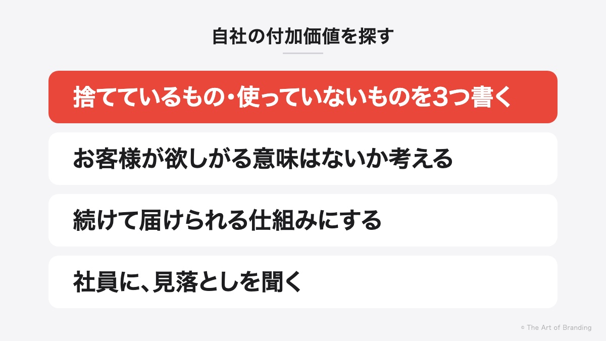 自社の付加価値を探す手順