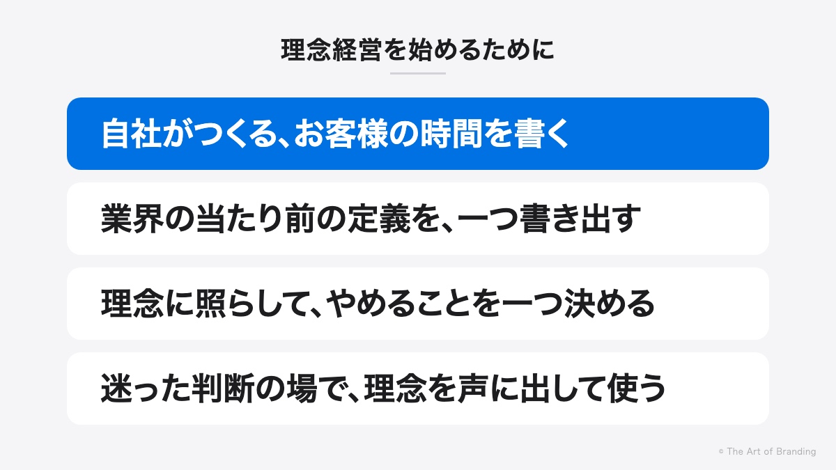 理念経営を始める手順