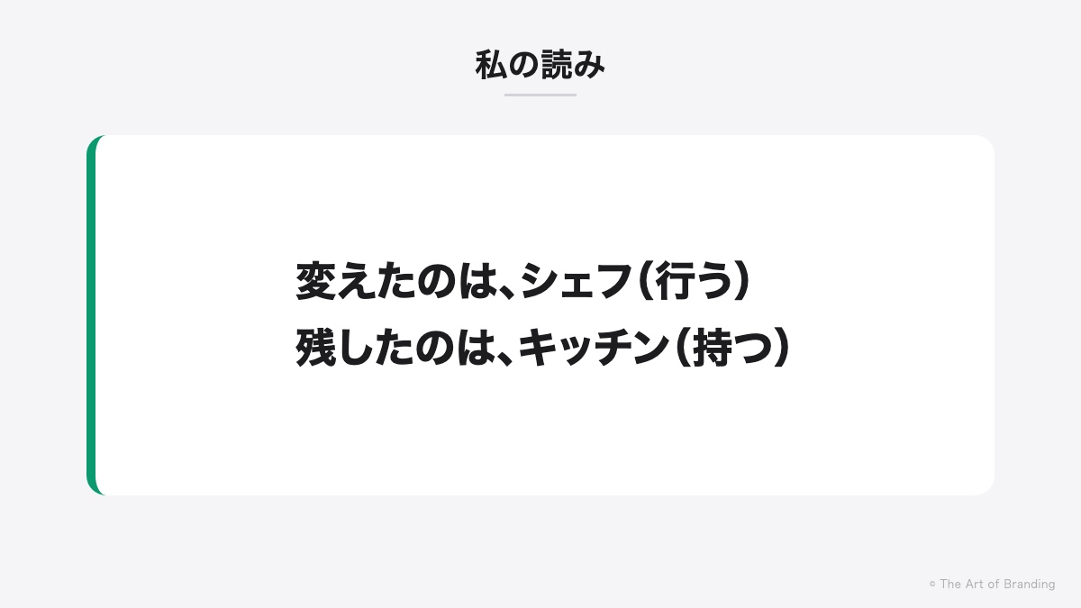 変えたのはシェフ(行う)、残したのはキッチン(持つ)(筆者の読み)