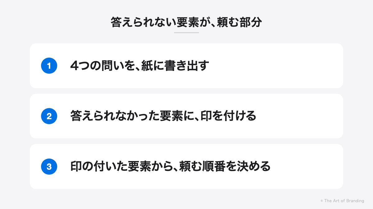答えられない要素が、頼む部分