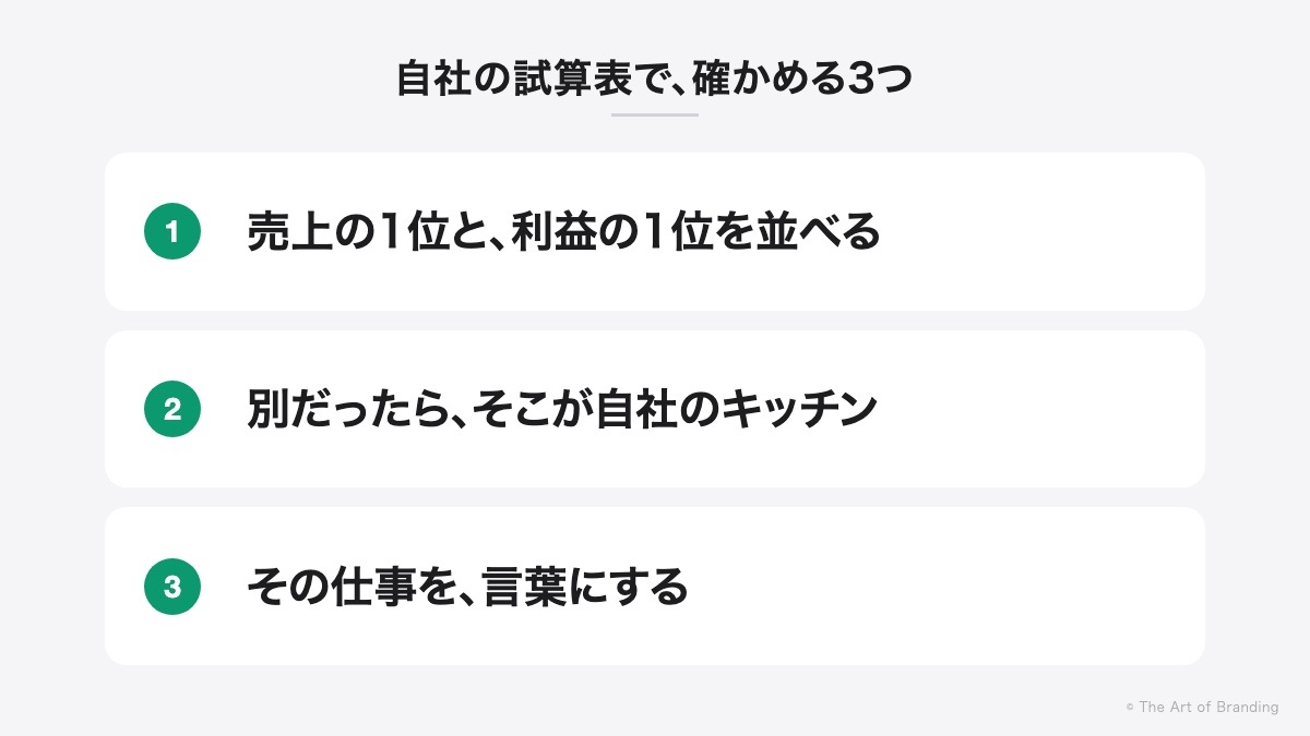 自社の試算表で確かめる3つ