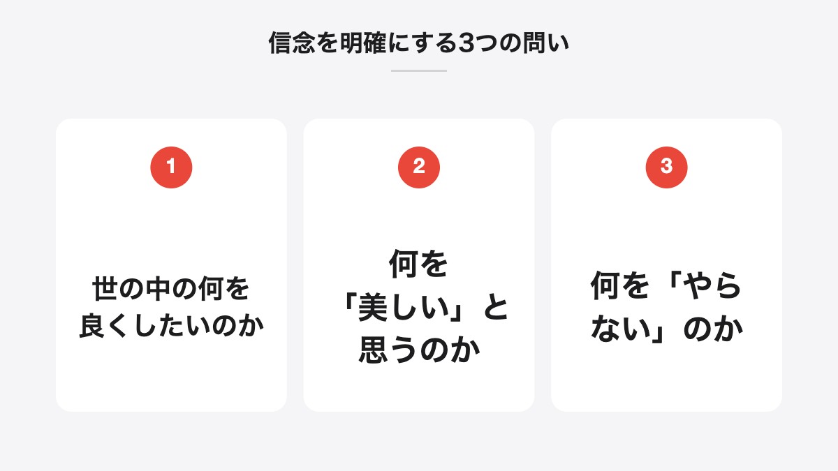信念を明確にする3つの問い|世の中の何を良くしたいのか、何を「美しい」と思うのか、何を「やらない」のか
