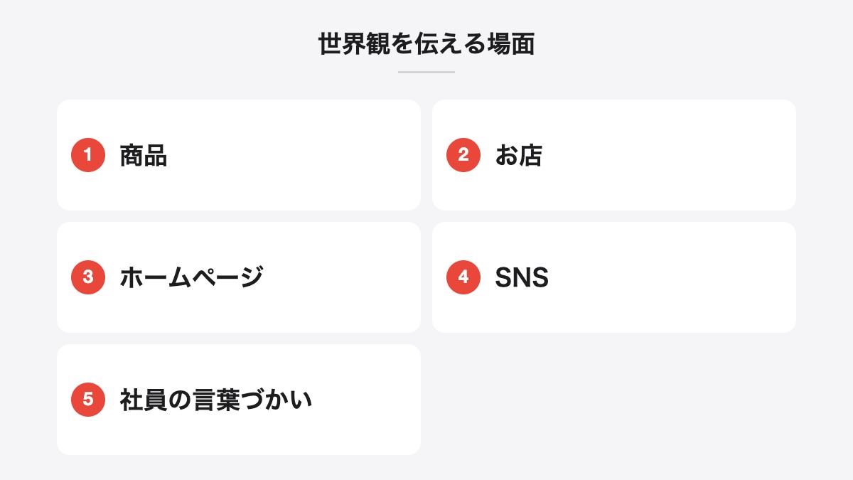 世界観を伝える場面|商品、お店、ホームページ、SNS、社員の言葉づかい