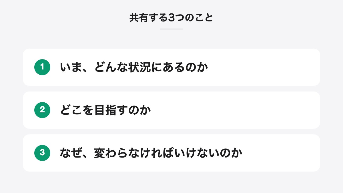 共有する3つのこと|いま、どんな状況にあるのか、どこを目指すのか、なぜ、変わらなければいけないのか
