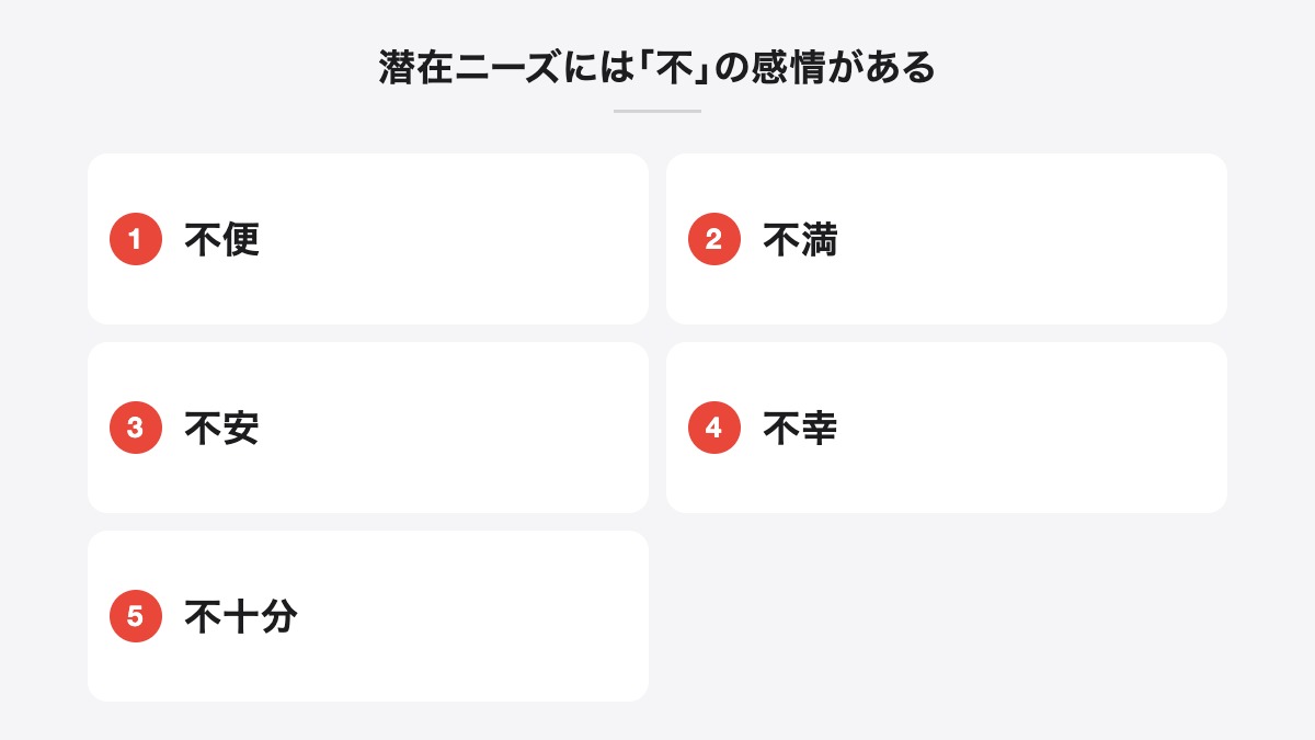 潜在ニーズには「不」の感情がある｜不便、不満、不安、不幸、不十分