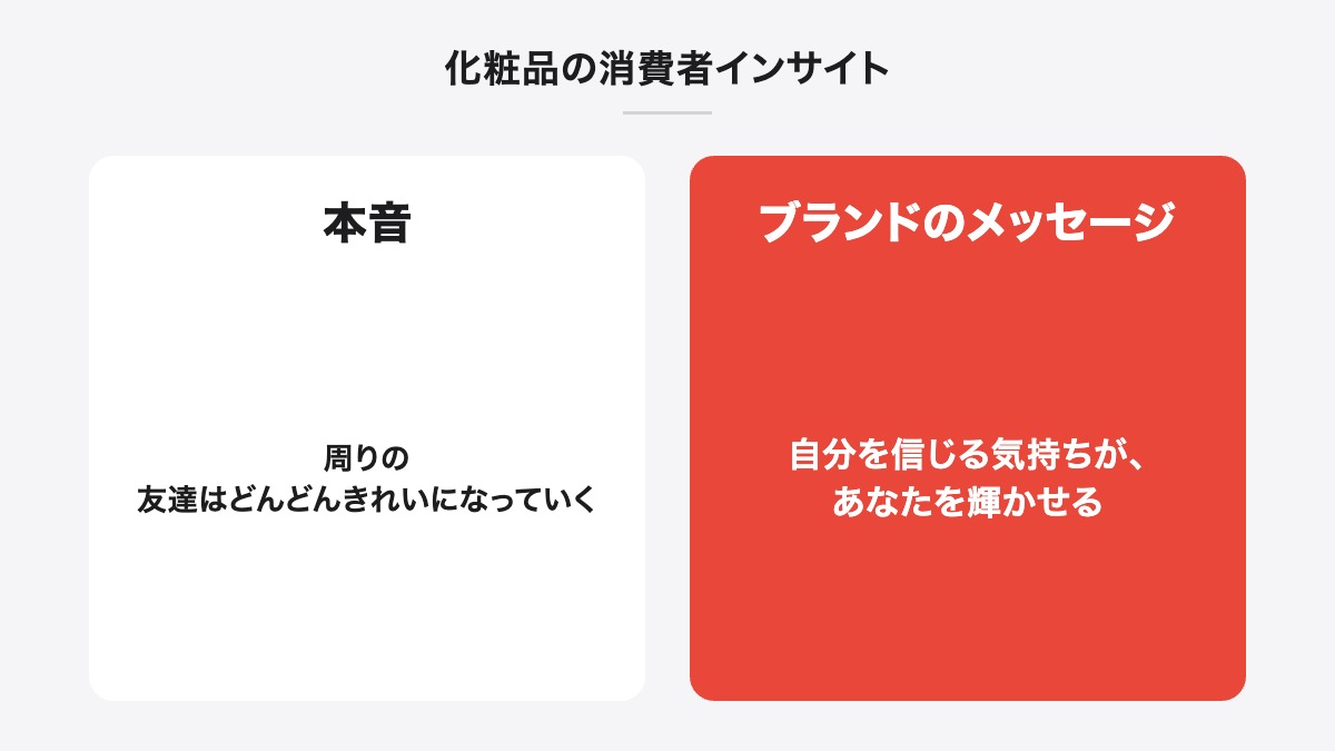 化粧品の消費者インサイト｜本音：周りの友達はどんどんきれいになっていく／ブランドのメッセージ：自分を信じる気持ちが、あなたを輝かせる