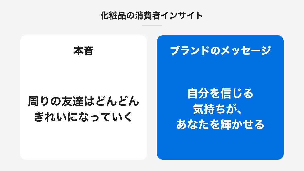 化粧品の消費者インサイト｜本音：周りの友達はどんどんきれいになっていく／ブランドのメッセージ：自分を信じる気持ちが、あなたを輝かせる