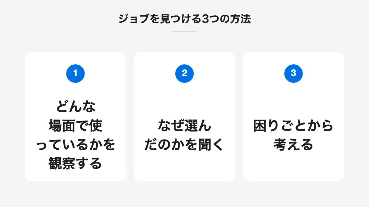 ジョブを見つける3つの方法|どんな場面で使っているかを観察する、なぜ選んだのかを聞く、困りごとから考える
