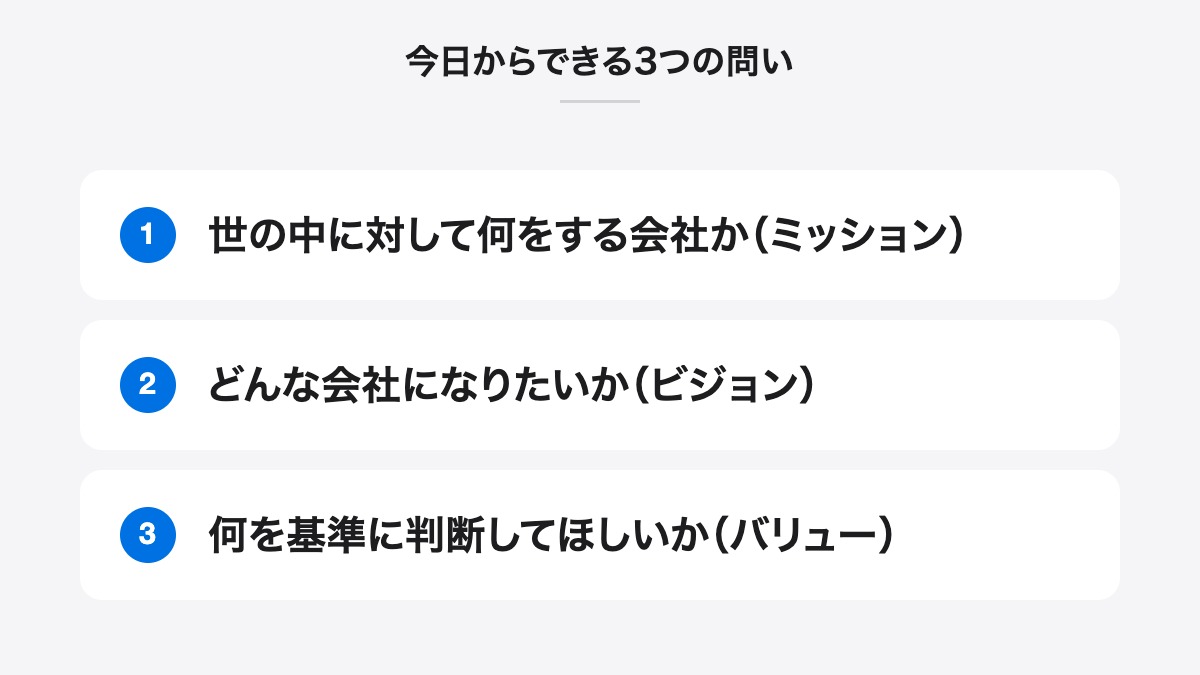 今日からできる3つの問い|世の中に対して何をする会社か(ミッション)、どんな会社になりたいか(ビジョン)、何を基準に判断してほしいか(バリュー)