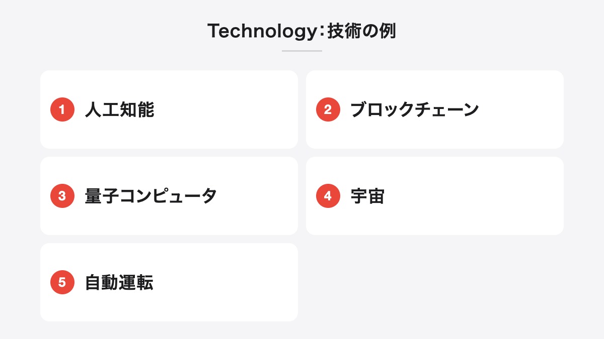 Technology：技術の例｜人工知能、ブロックチェーン、量子コンピュータ、宇宙、自動運転