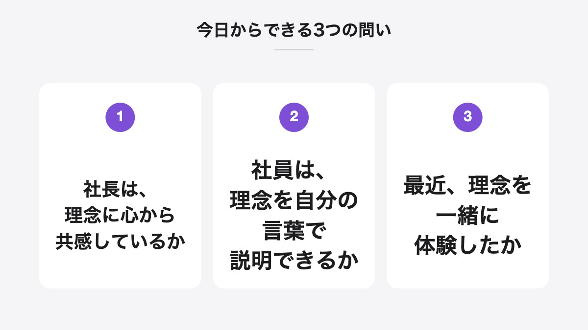 今日からできる3つの問い|社長は、理念に心から共感しているか、社員は、理念を自分の言葉で説明できるか、最近、理念を一緒に体験したか