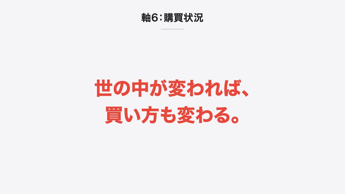 軸6:購買状況|世の中が変われば、買い方も変わる。