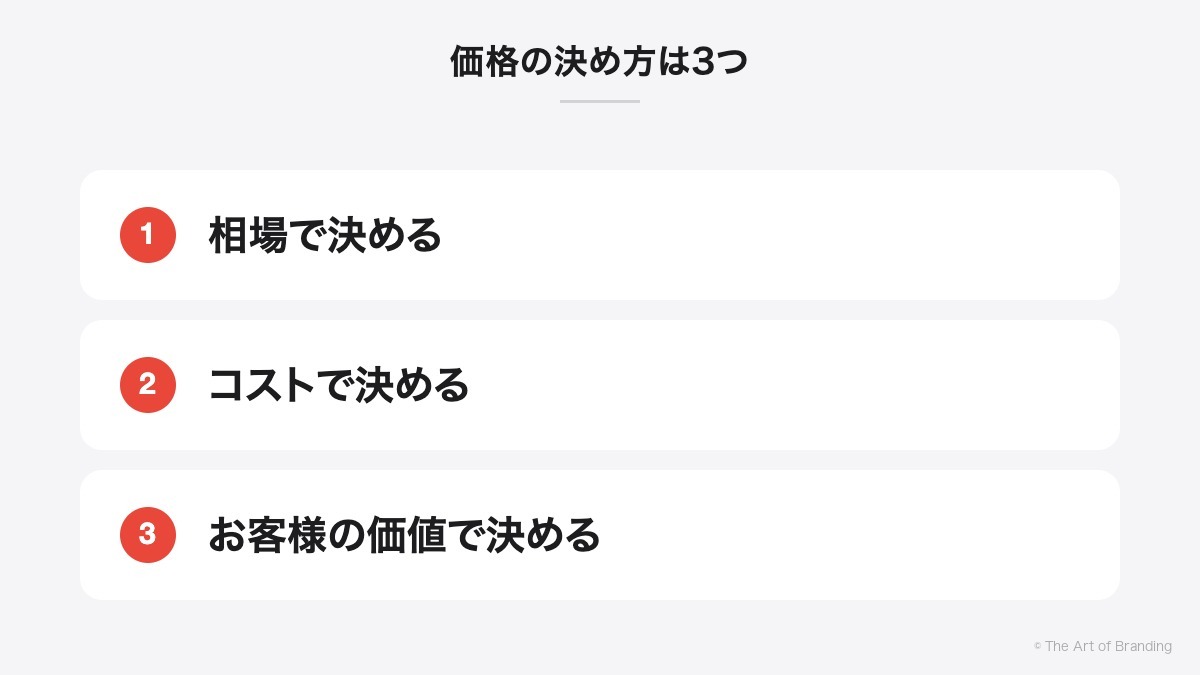 価格の決め方は3つ｜相場で決める、コストで決める、お客様の価値で決める