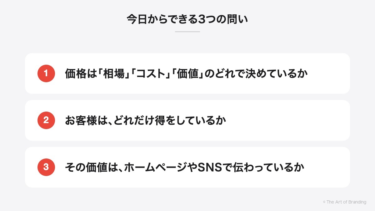 今日からできる3つの問い｜価格は「相場」「コスト」「価値」のどれで決めているか、お客様は、どれだけ得をしているか、その価値は、ホームページやSNSで伝わっているか