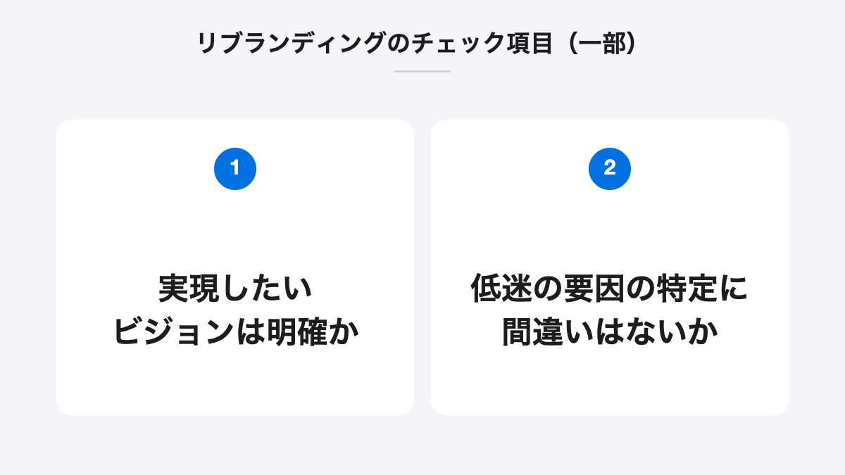 リブランディングのチェック項目（一部）｜実現したいビジョンは明確か、低迷の要因の特定に間違いはないか