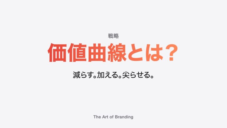価値曲線で差別化する｜シルク・ドゥ・ソレイユの一本の線