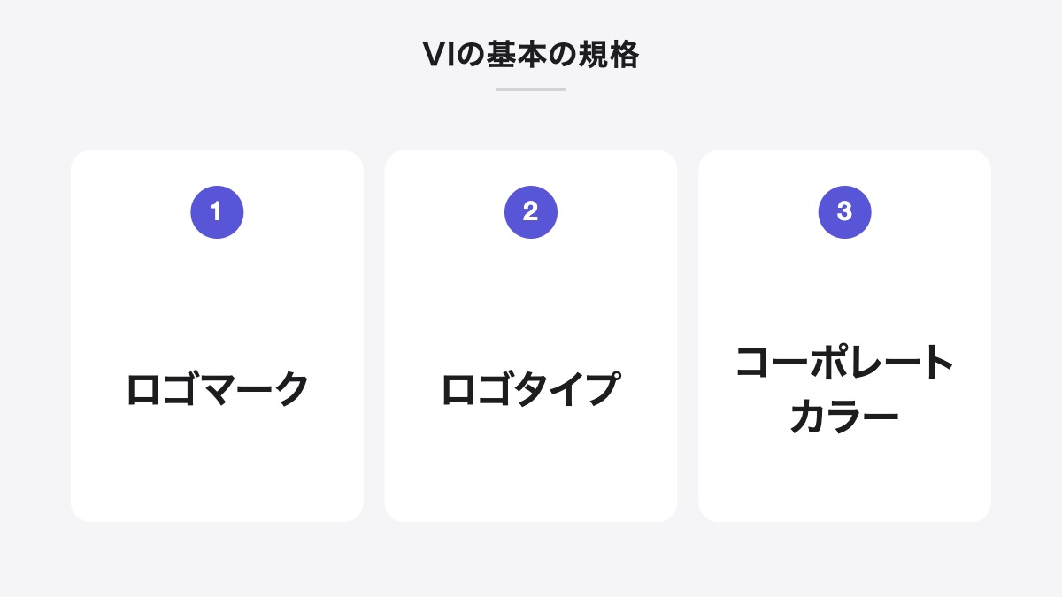 VIの基本の規格|ロゴマーク、ロゴタイプ、コーポレートカラー